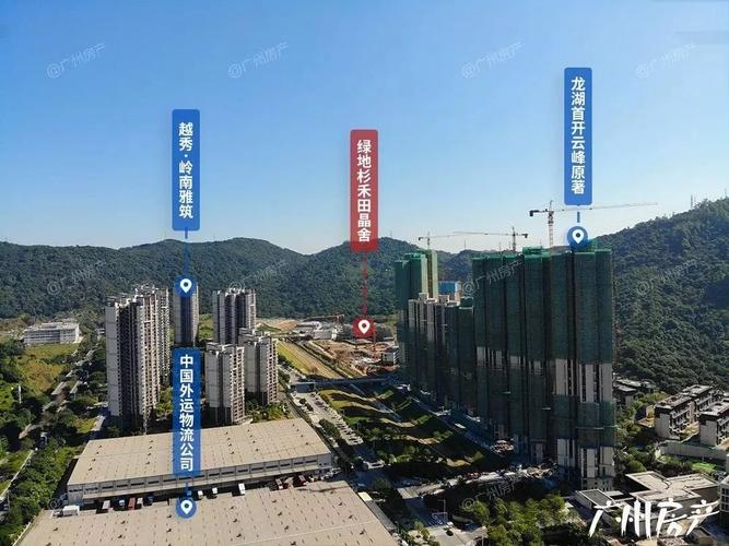 1000万/套!科学城惊现叠院产品,本月开盘!-房产资讯-房天下